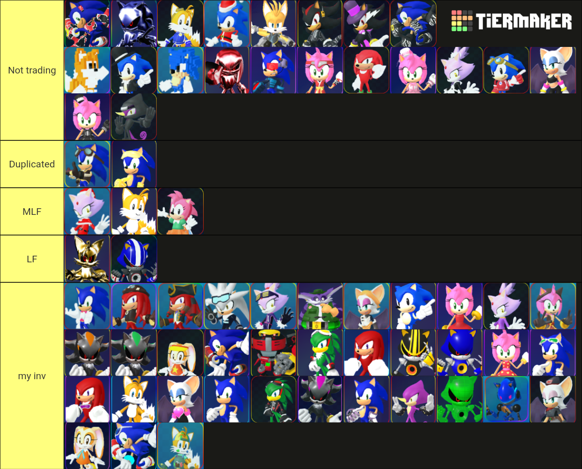 Sonic Speed Simulator Reborn All Characters Tier List Community