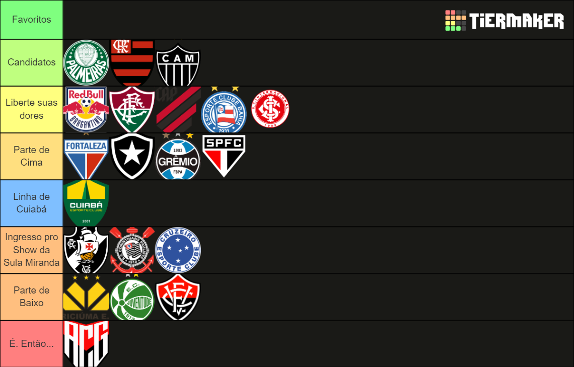 Brasileirão 2024 Tier List Rankings) TierMaker