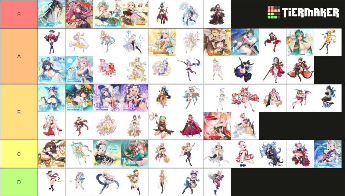 Cherry tale Tier List Rankings) TierMaker