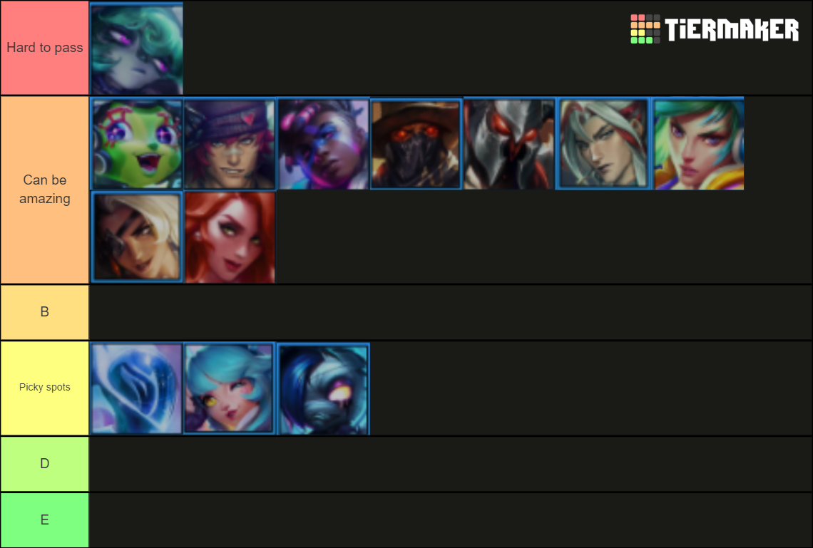 tft-set-10-tier-list-community-rankings-tiermaker