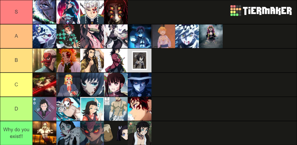 Demon slayer Tier List (Community Rankings) - TierMaker