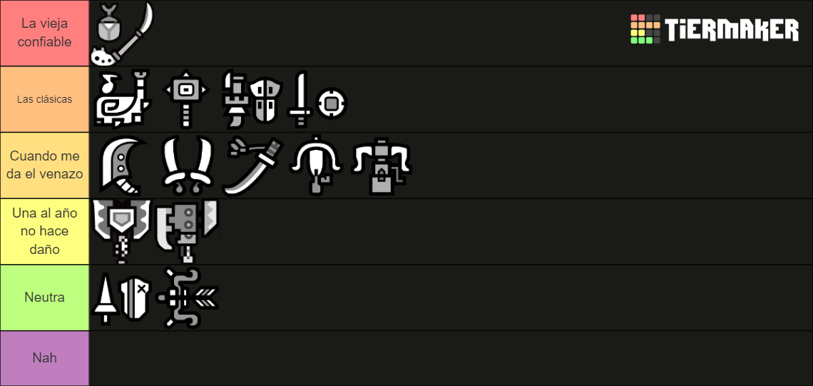 Monster Hunter Weapon Tier List Rankings) TierMaker