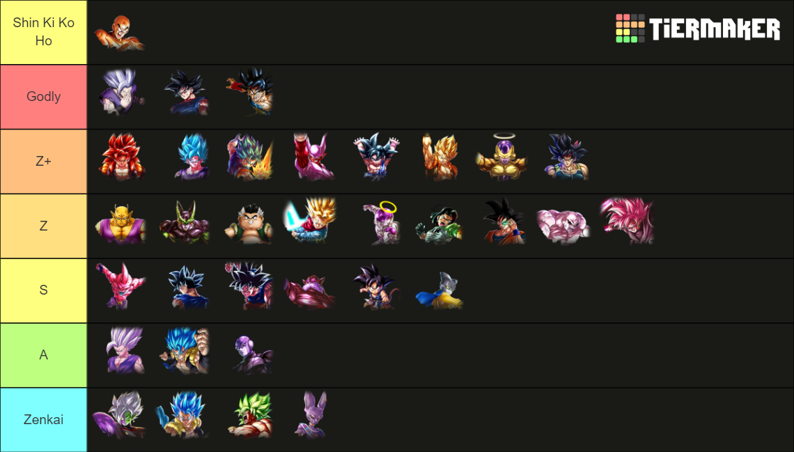Dragon Ball Legends Tier List Rankings) TierMaker