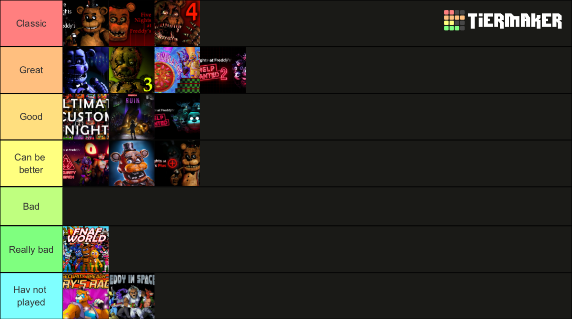 All Fnaf Game Tier List Community Rankings Tiermaker