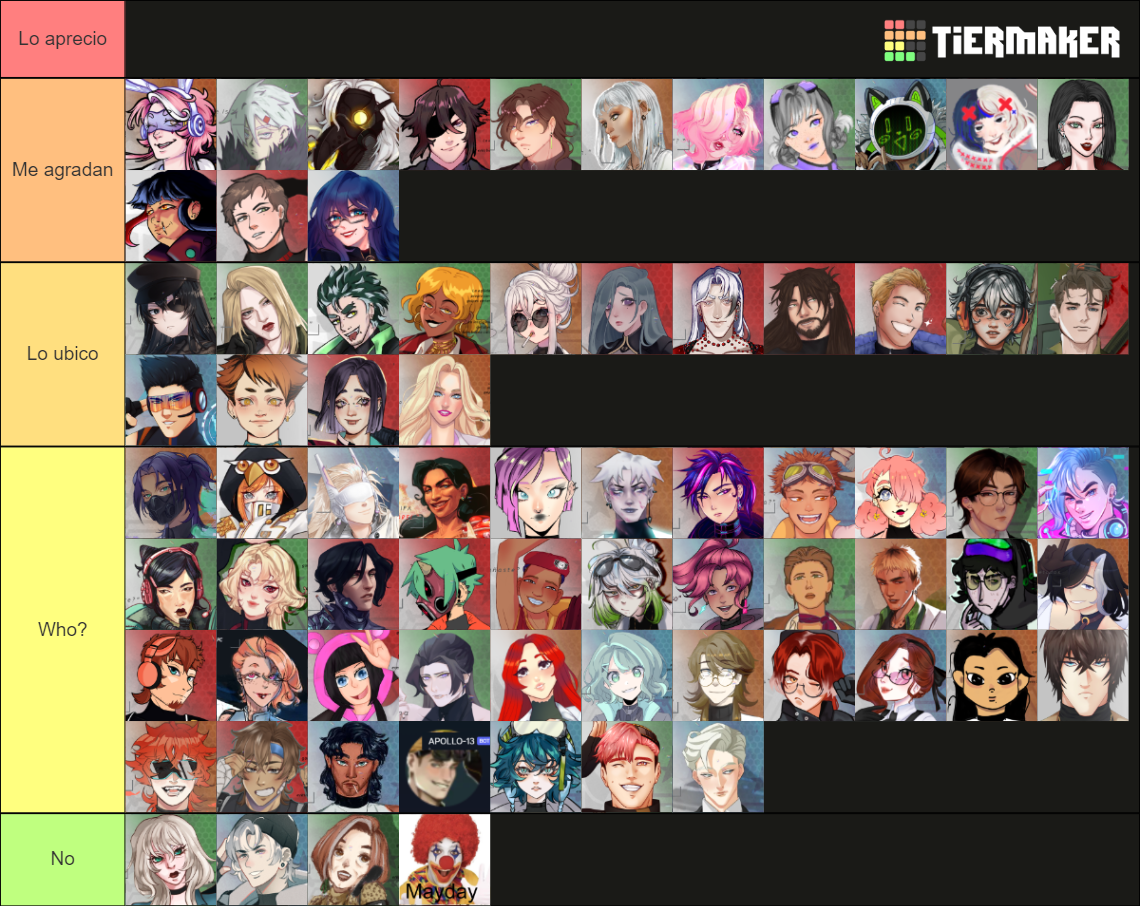 Secret Service Tier List (Community Rankings) - TierMaker