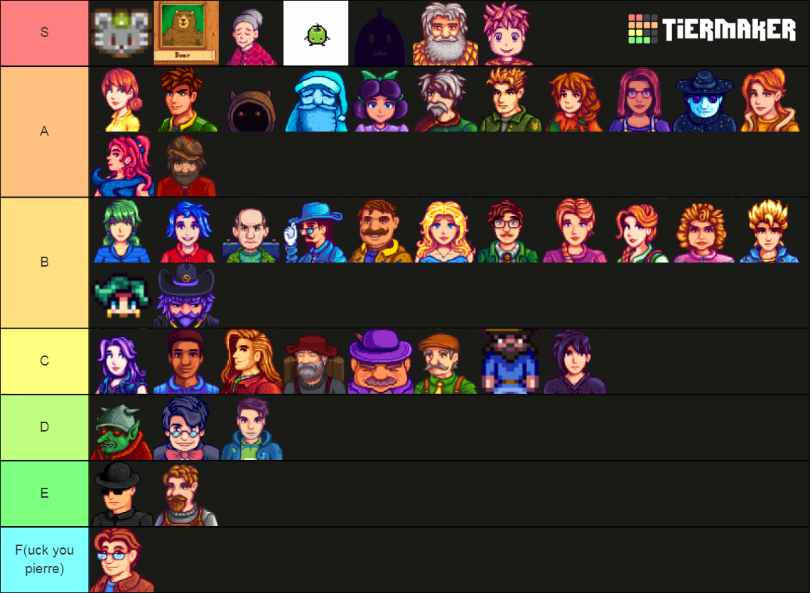 Stardew Valley Characters Tier List (Community Rankings) - TierMaker