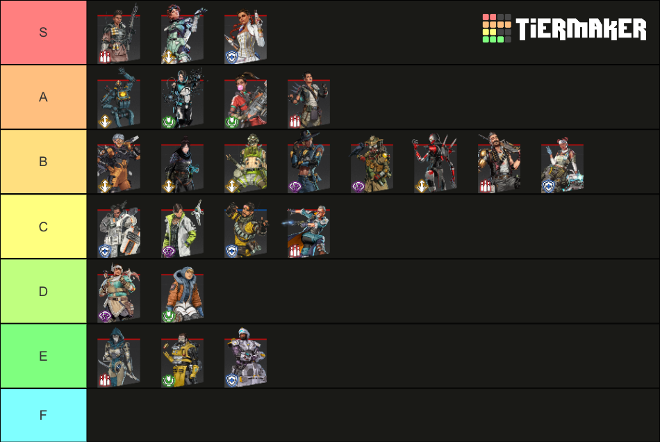 Apex Legends Season 18 Legends Tier List (community Rankings) - Tiermaker