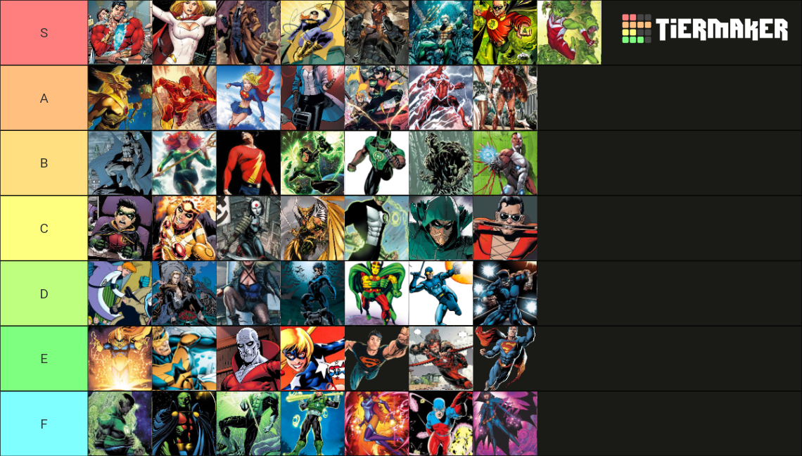 DC Comics Heroes Tier List (Community Rankings) - TierMaker