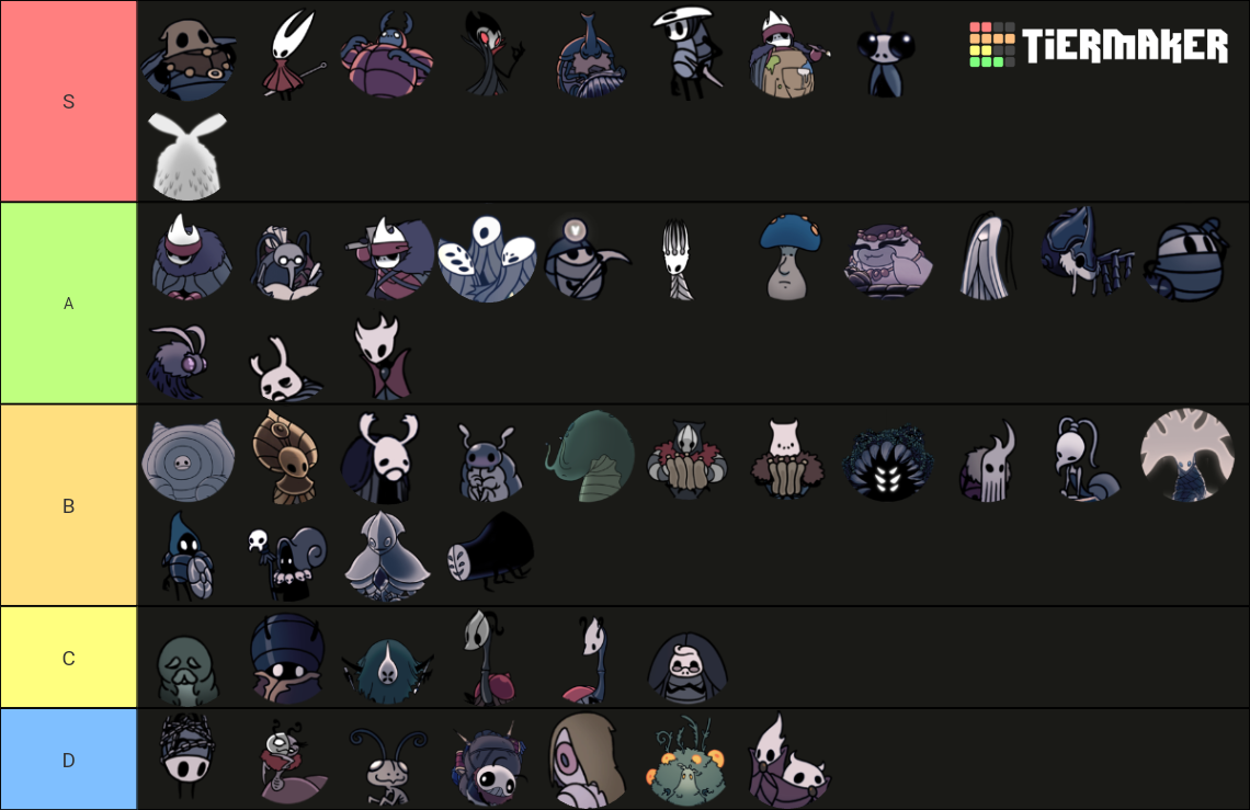 Hollow Knight NPCs Tier List (Community Rankings) - TierMaker