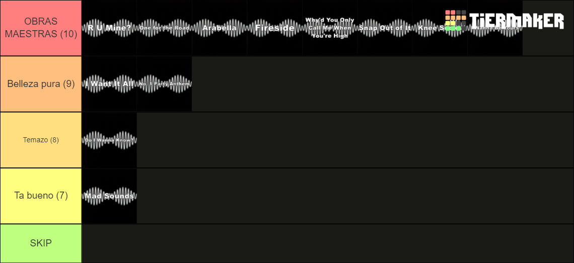 Arctic Monkeys Songs Tier List Community Rankings TierMaker arctic-monkeys-songs-tier-list-community-rankings-tiermaker