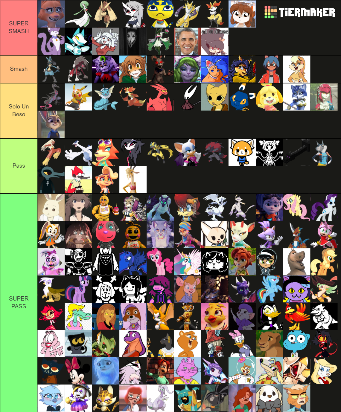 Furry Female Characters (110+ chars) Tier List (Community Rankings ...