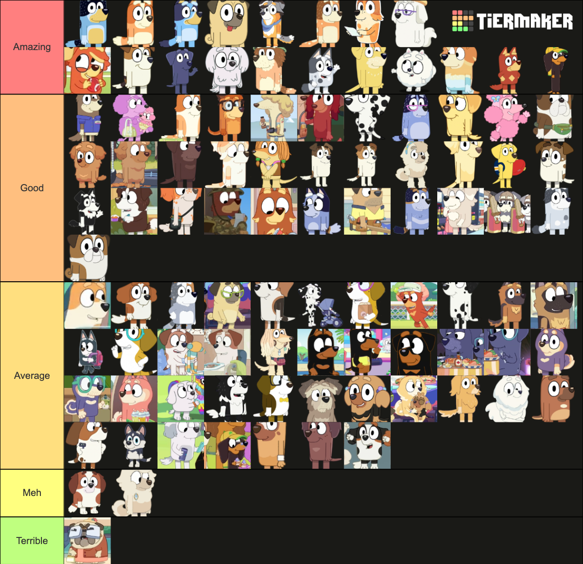 Bluey Characters Tier List (Community Rankings) - TierMaker