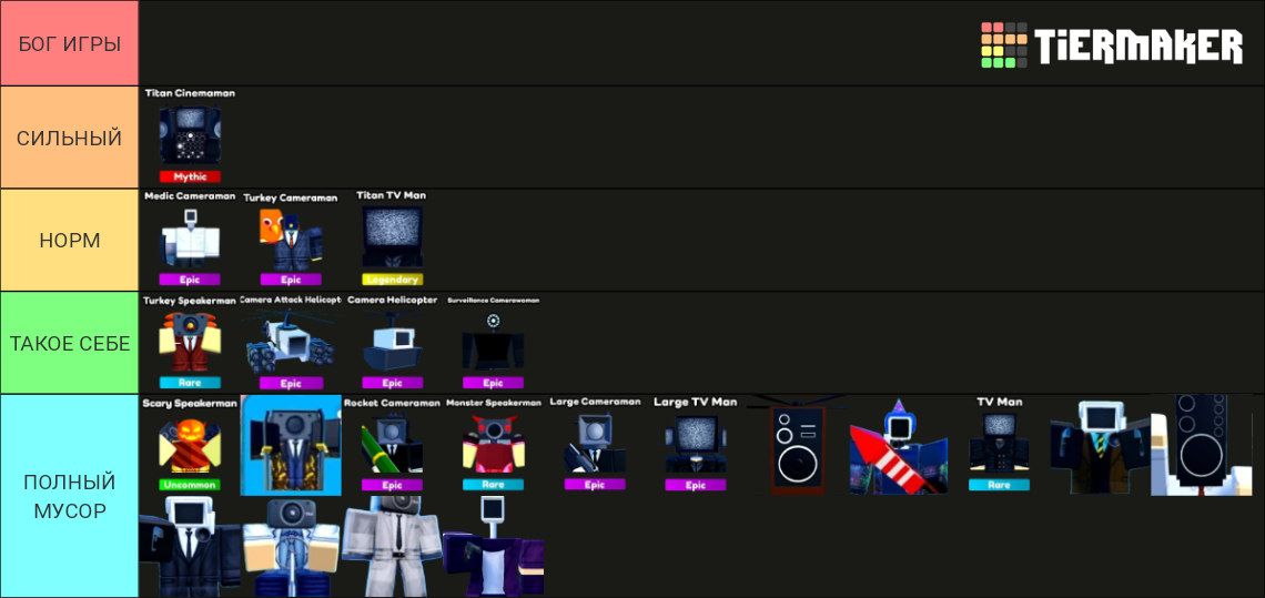 Toilet Tower Defense Units[ep69 Part2] Tier List Community Rankings Tiermaker