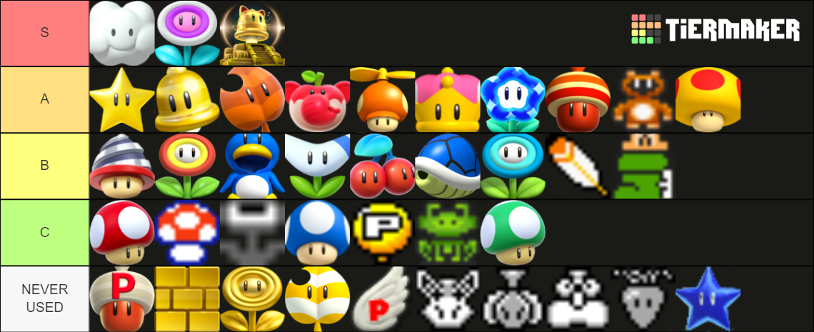 every-2d-mario-power-up-tier-list-community-rankings-tiermaker