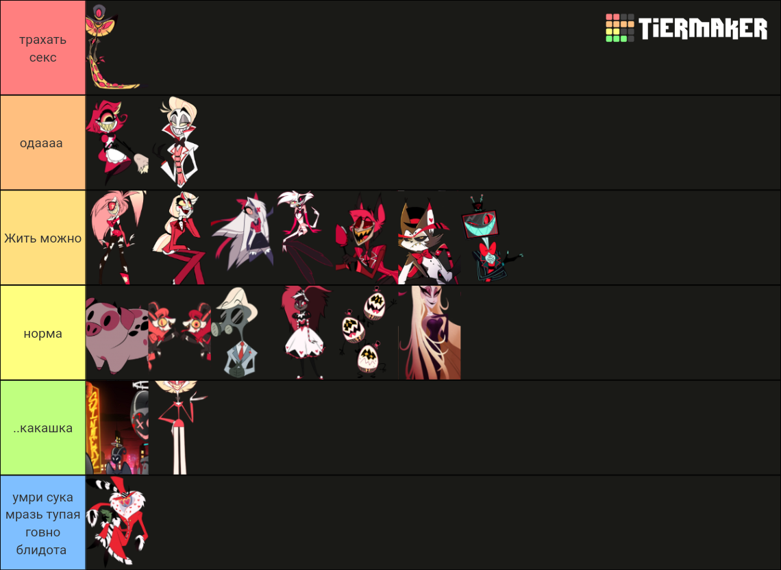 Hazbin Hotel & Helluva Boss Tier List (Community Rankings) - TierMaker