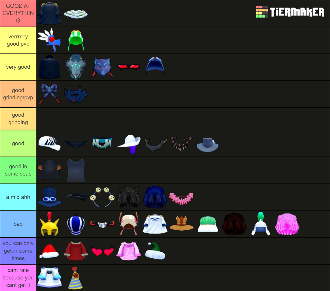 Blox fruits accessories Tier List (Community Rankings) - TierMaker