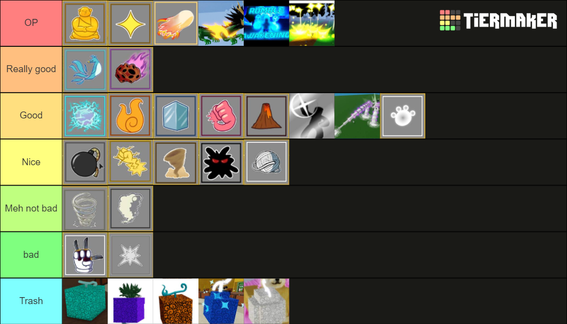 Devil fruit blox fruit Tier List (Community Rankings) - TierMaker