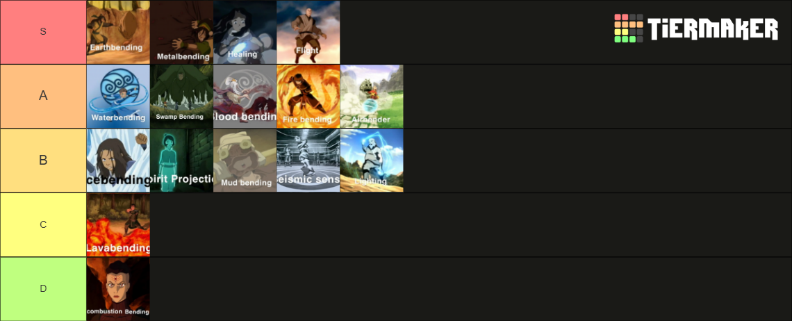 Avatar The Last Airbender Bending and Sub Bending types Tier List ...