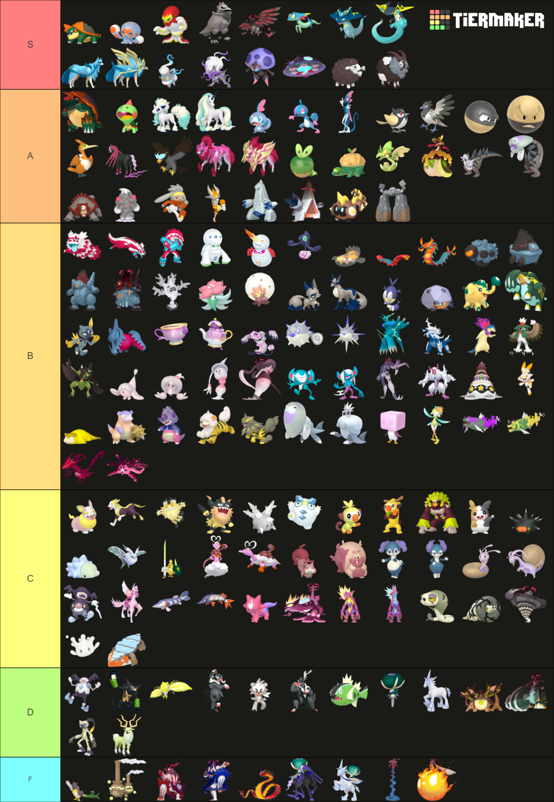 Pokemon Gen 8 Shiny (w/ Hisuian 'Mons & Forms) Tier List (Community ...