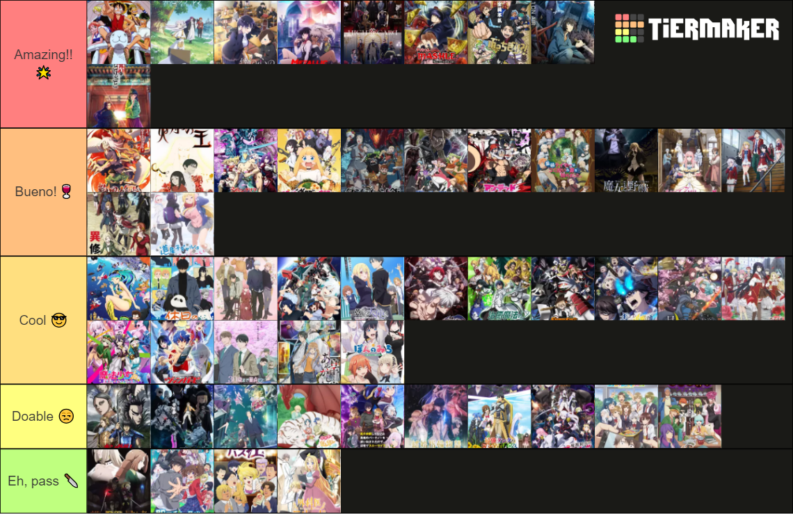 Openings 2024 Tier List Community Rankings TierMaker   Openings 2024 16726493 1706833527 