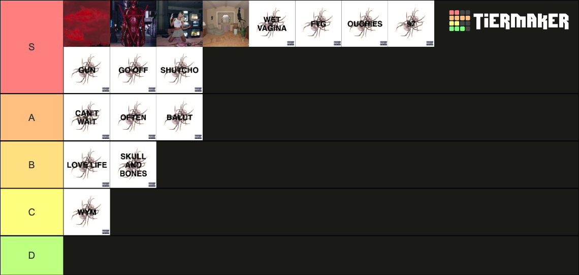 Scarlet by Doja Cat Tier List Rankings) TierMaker