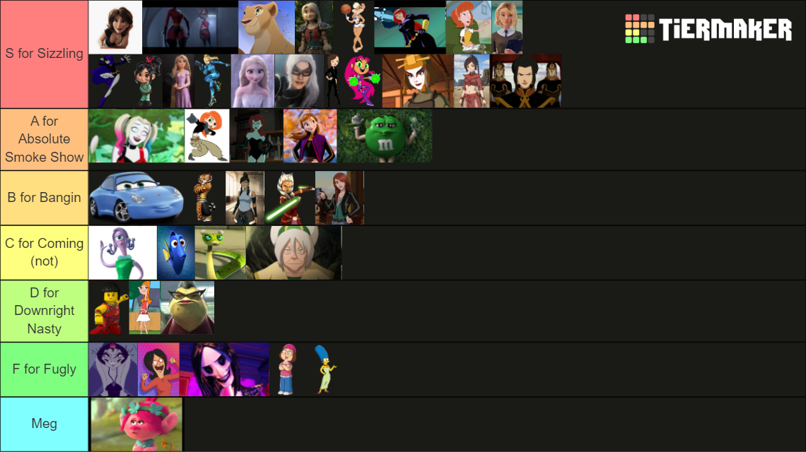 Animated Baddies Hot to Not Tier List (Community Rankings) - TierMaker