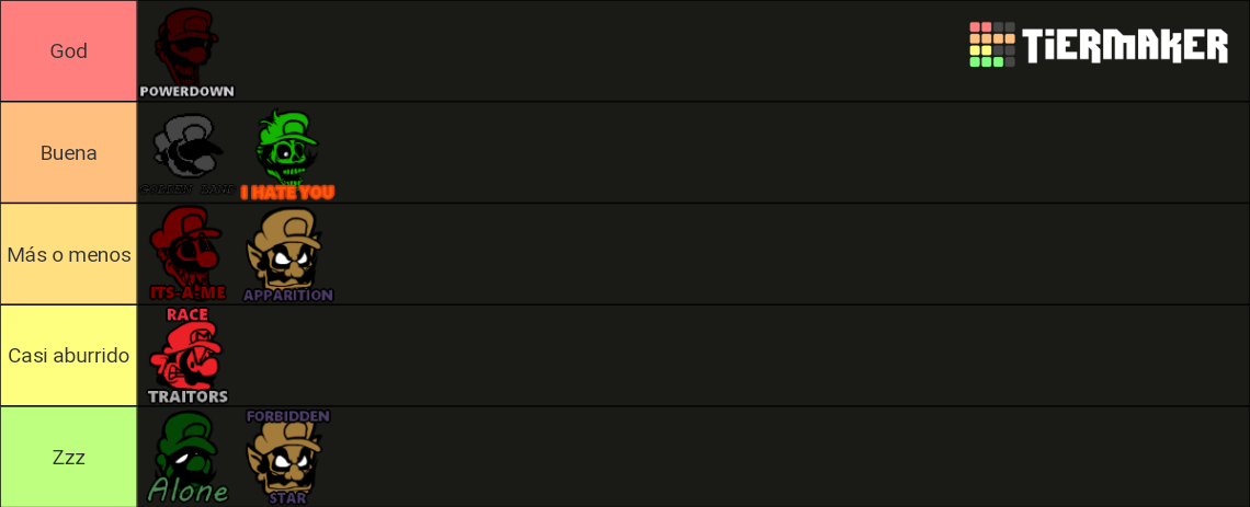 Marios Madness Tierlist Fnf Tier List Community Rankings Tiermaker