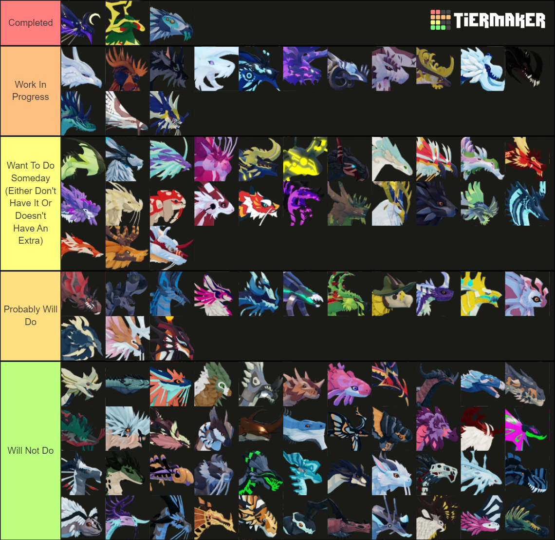 DA THL Checklist Tier List (Community Rankings) - TierMaker