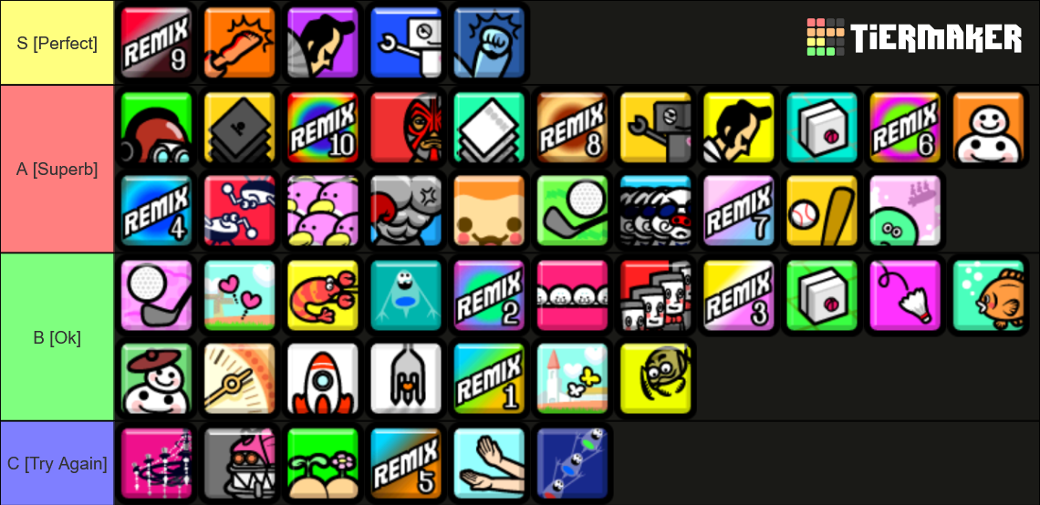 Rhythm Heaven Fever Rhythm Games Tier List (Community Rankings) - TierMaker