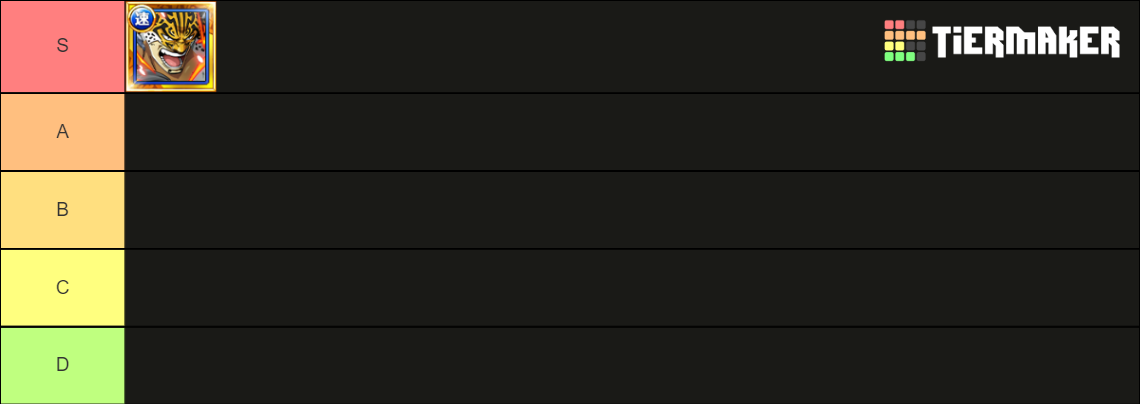 END GAME TIERLIST! OPTC! Tier List (Community Rankings) - TierMaker