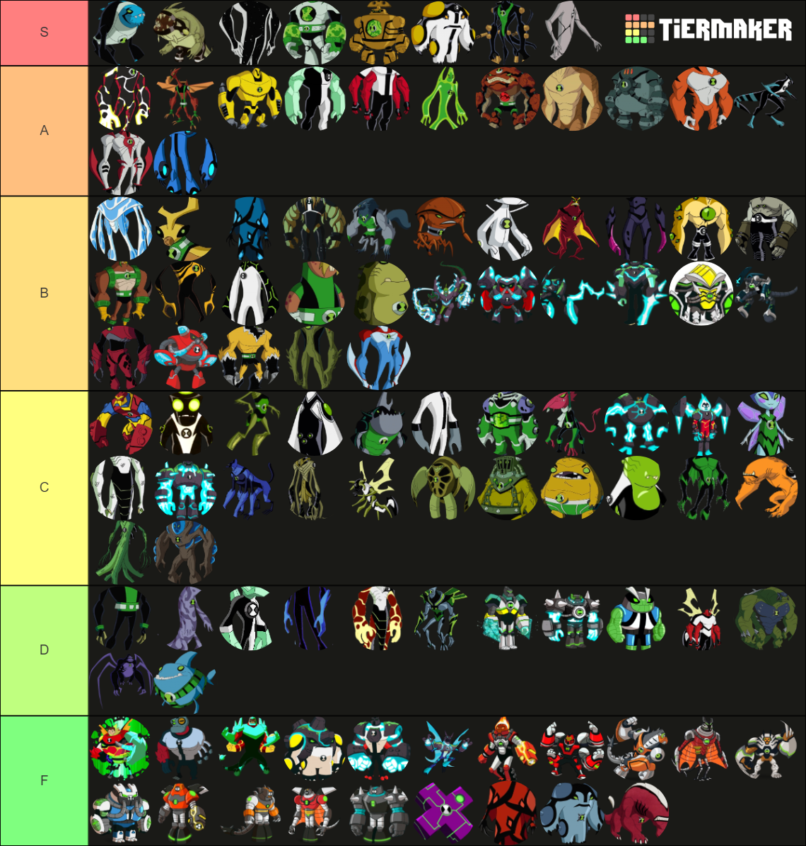 Ben 10: All Aliens Tier List (Community Rankings) - TierMaker