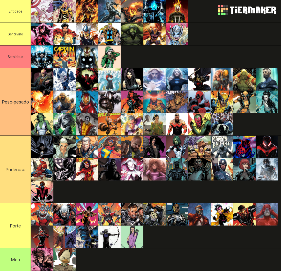 Marvel Comics Superheroes Ranking Tier List (Community Rankings ...