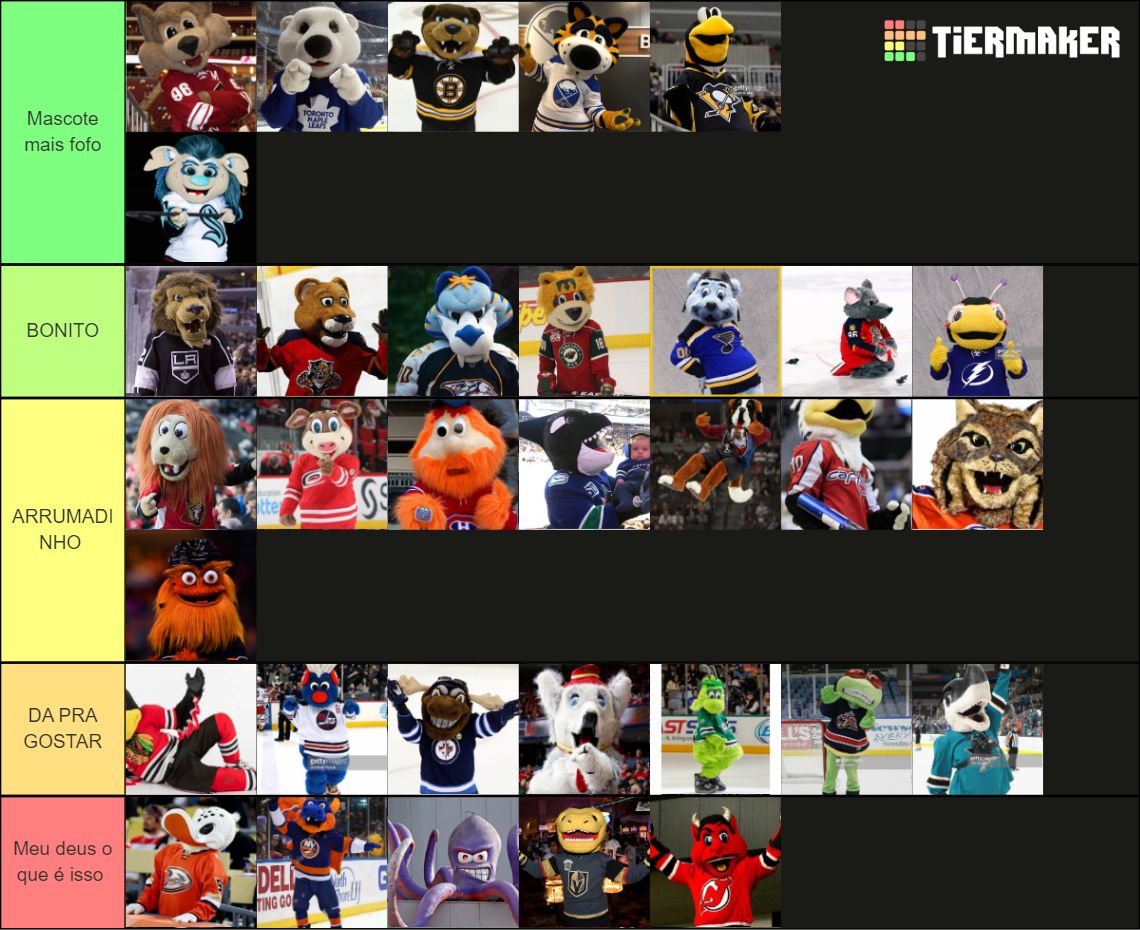 NHL Mascots (22-23) Tier List (Community Rankings) - TierMaker