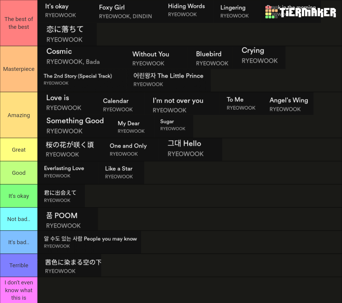 Ryeowook's Solo Songs? Tier List (Community Rankings) - TierMaker