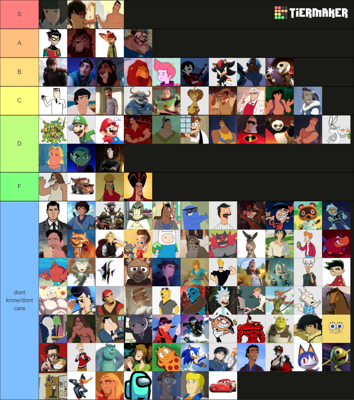 The Ultimate Male Cartoon Crush Tier List (Community Rankings) - TierMaker