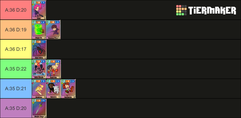 LA:R Critical Strike Tier List (Community Rankings) - TierMaker