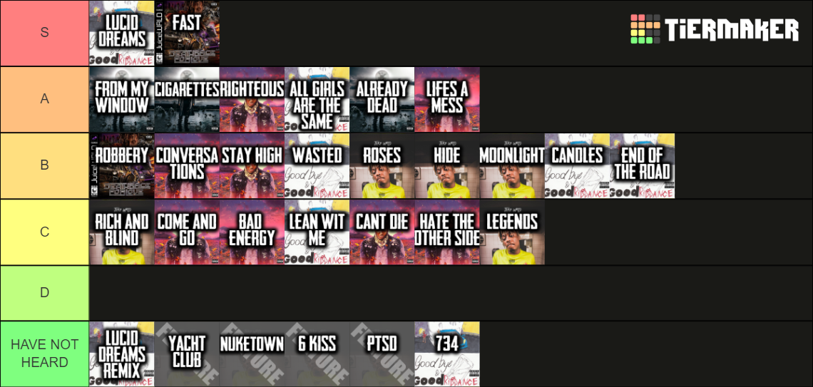 All Juice Wrld Songs & Features (2022) Tier List Rankings