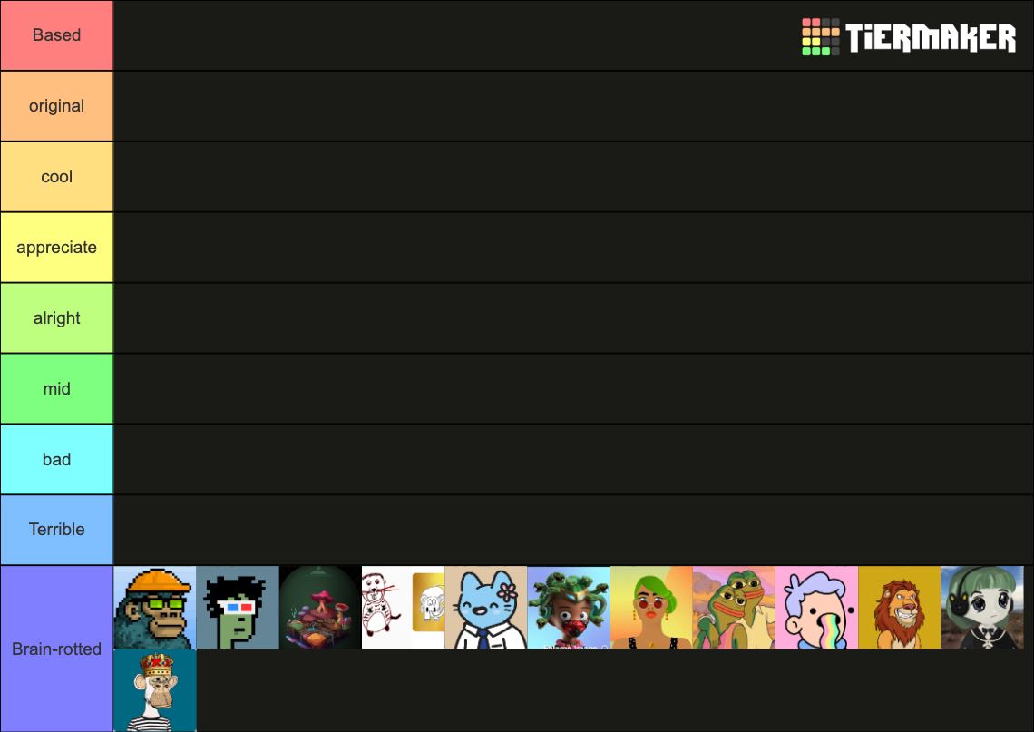 NFT Aesthetic/communities Tier List (Community Rankings) - TierMaker