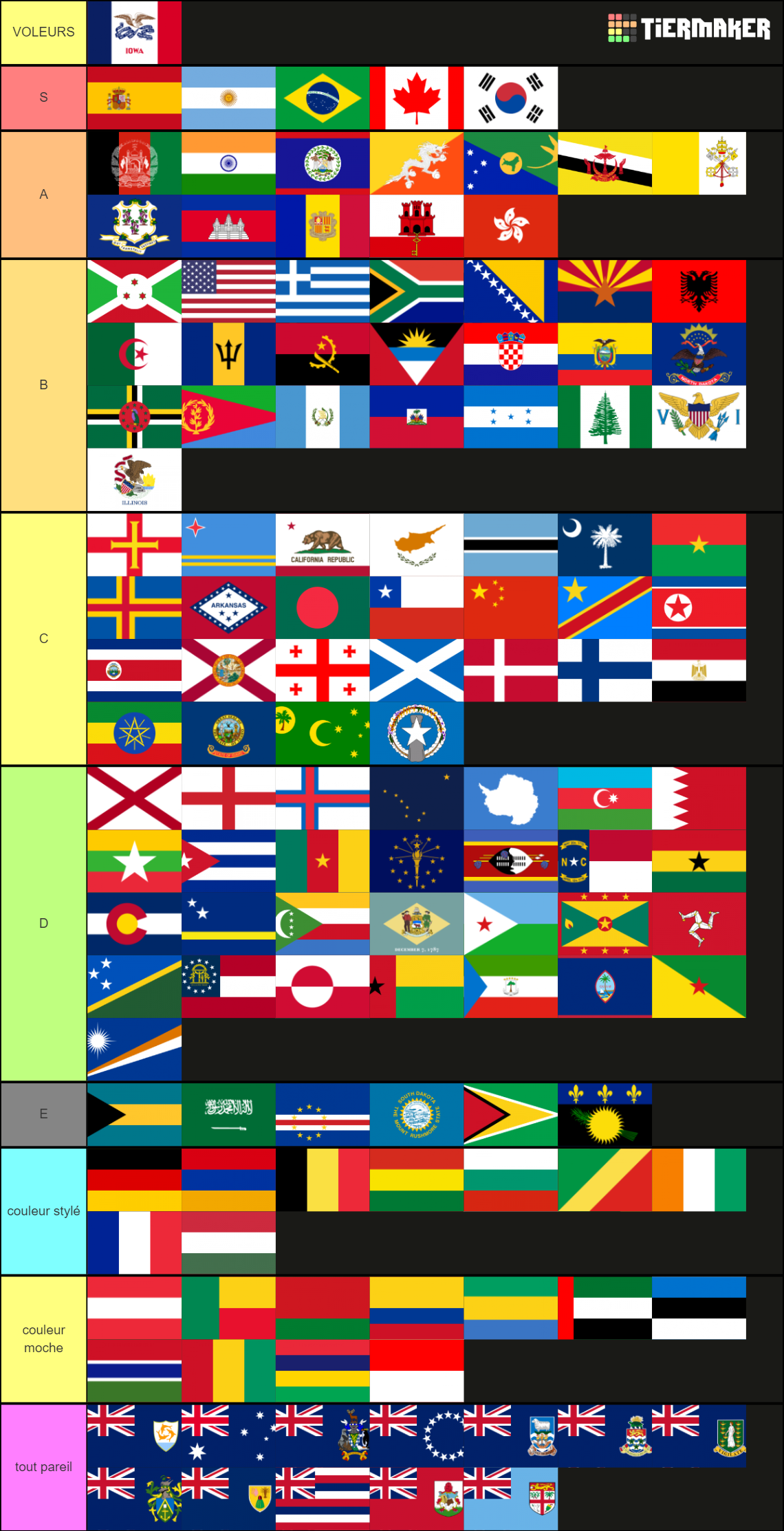 Drapeaux du Monde Tier List (Community Rankings) - TierMaker