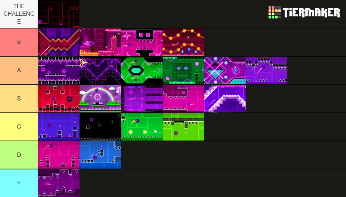 Geometry Dash Levels Ranked Tier List Community Rankings Tiermaker