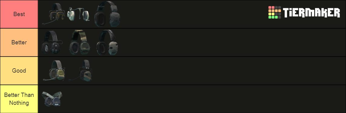 Tarkov Headset Tier List (Community Rankings) - TierMaker