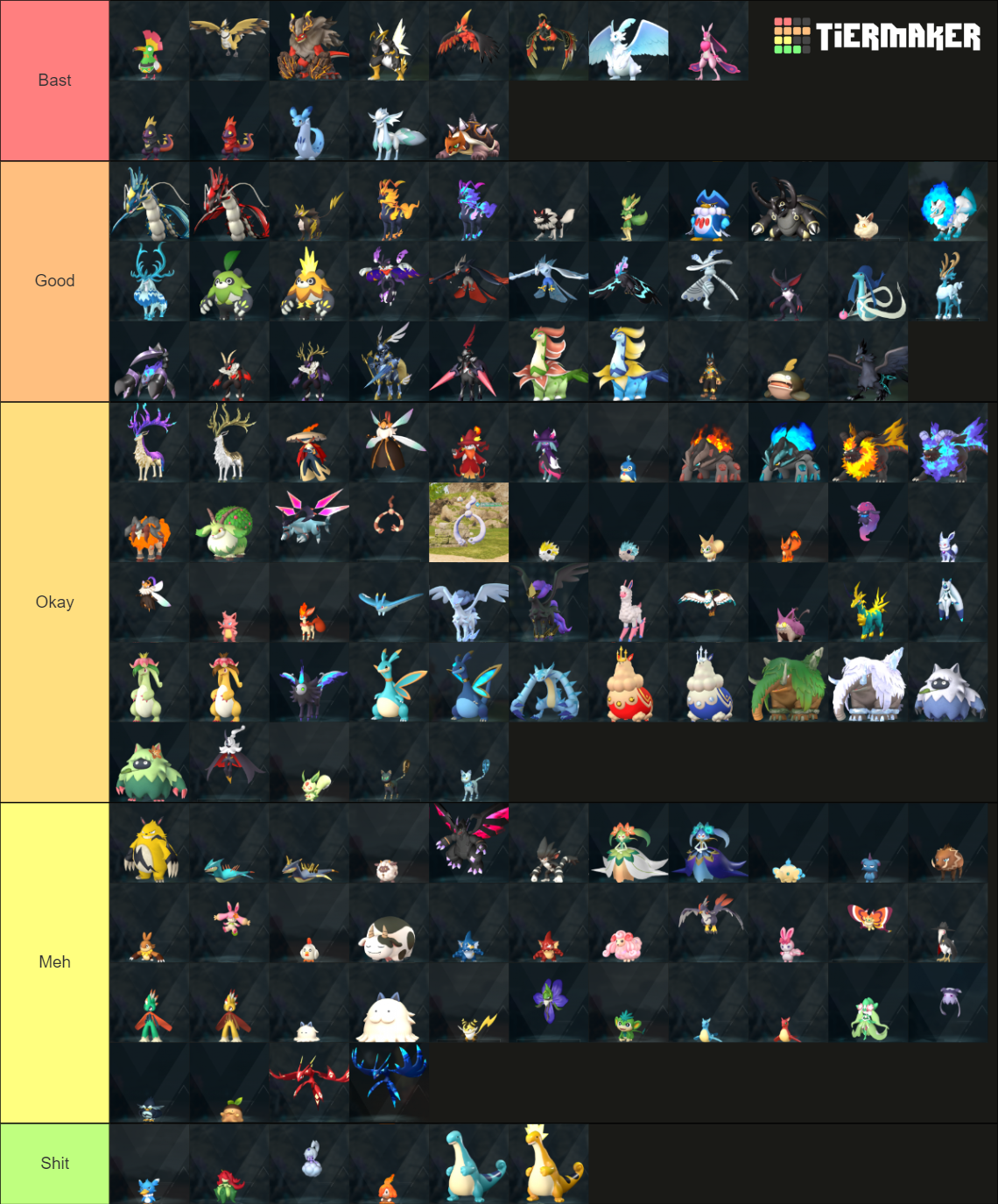 Palworld All Pals Ultimate Tier List Rankings) TierMaker