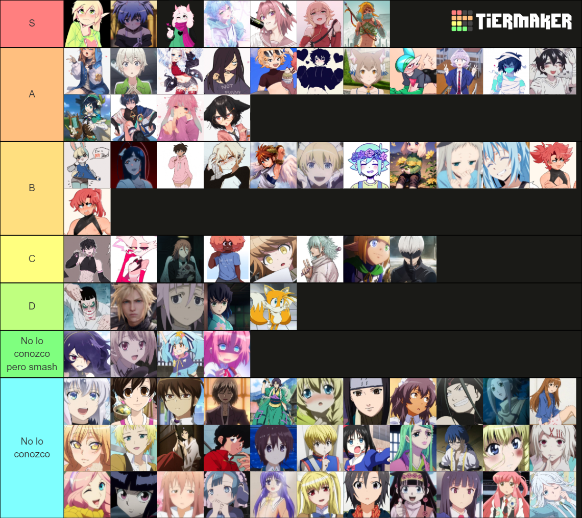 Best Femboys ever Tier List (Community Rankings) - TierMaker