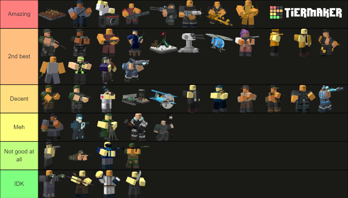 TDS 2024 Tier List (Community Rankings) - TierMaker