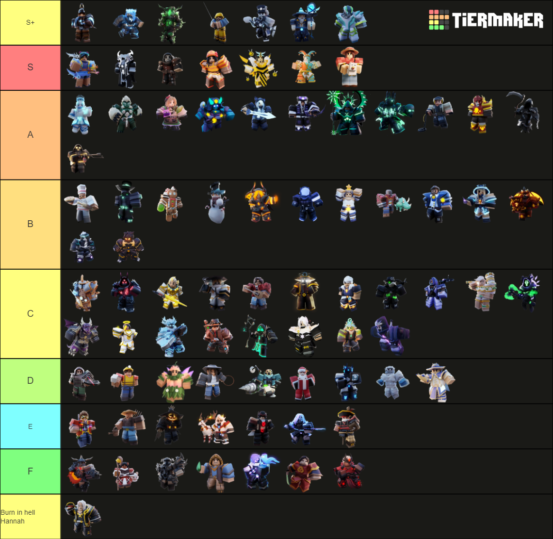 Roblox Bedwars Kit LIAN Updated Tier List Community Rankings roblox-bedwars-kit-lian-updated-tier-list-community-rankings