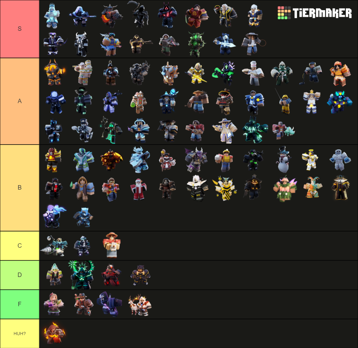 Roblox Bedwars Kit (LIAN) Updated! Tier List (Community Rankings ...