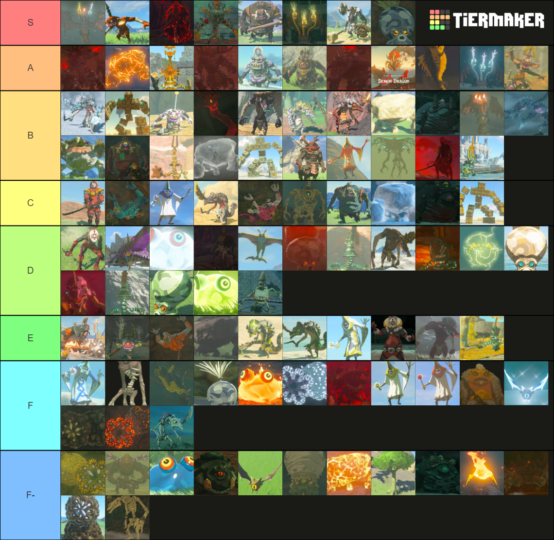 TOTK Enemy Tier List (Community Rankings) - TierMaker