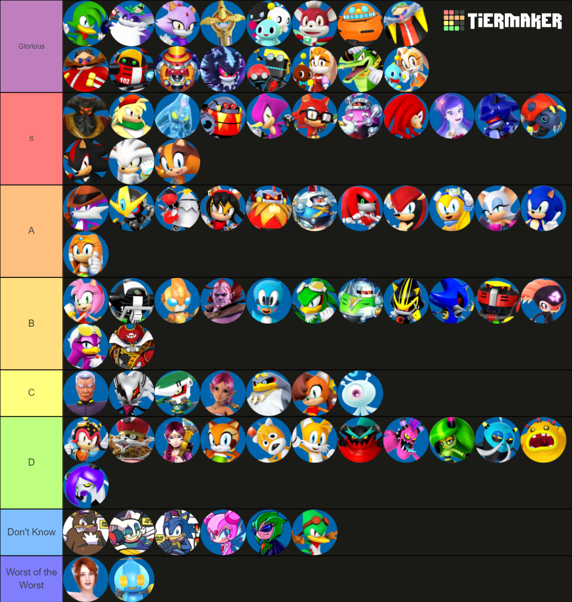 Sonic Characters+ Tier List (Community Rankings) - TierMaker