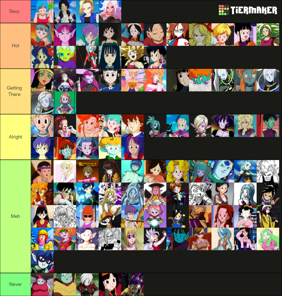 Dragon Ball Waifus Tier List (Community Rankings) - TierMaker