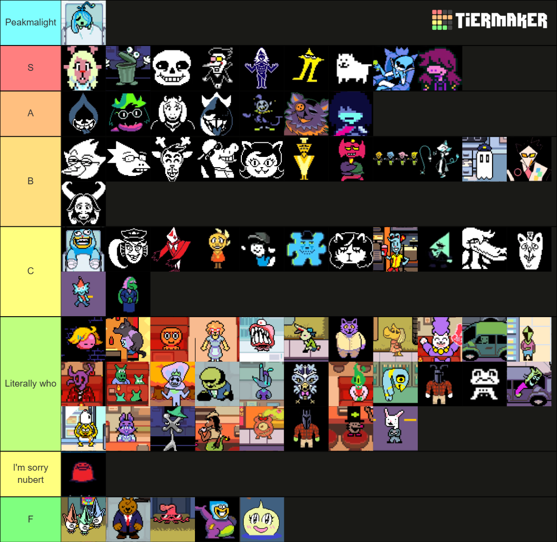 Deltarune ALL CHARACTERS Tier List (Community Rankings) - TierMaker